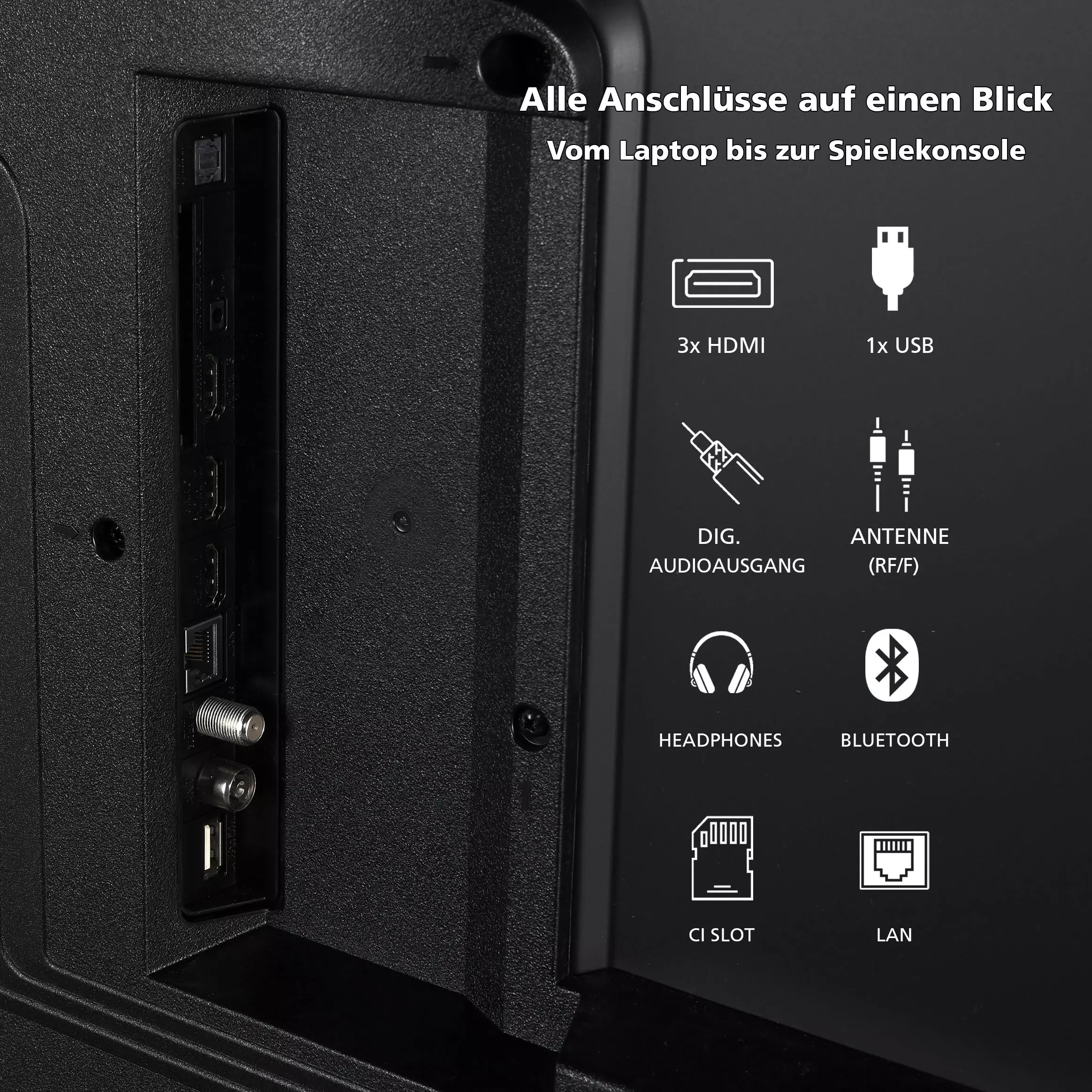 Anschlüsse des JVC LT-55VUQ3455 55 Zoll 4K UHD Fernsehers