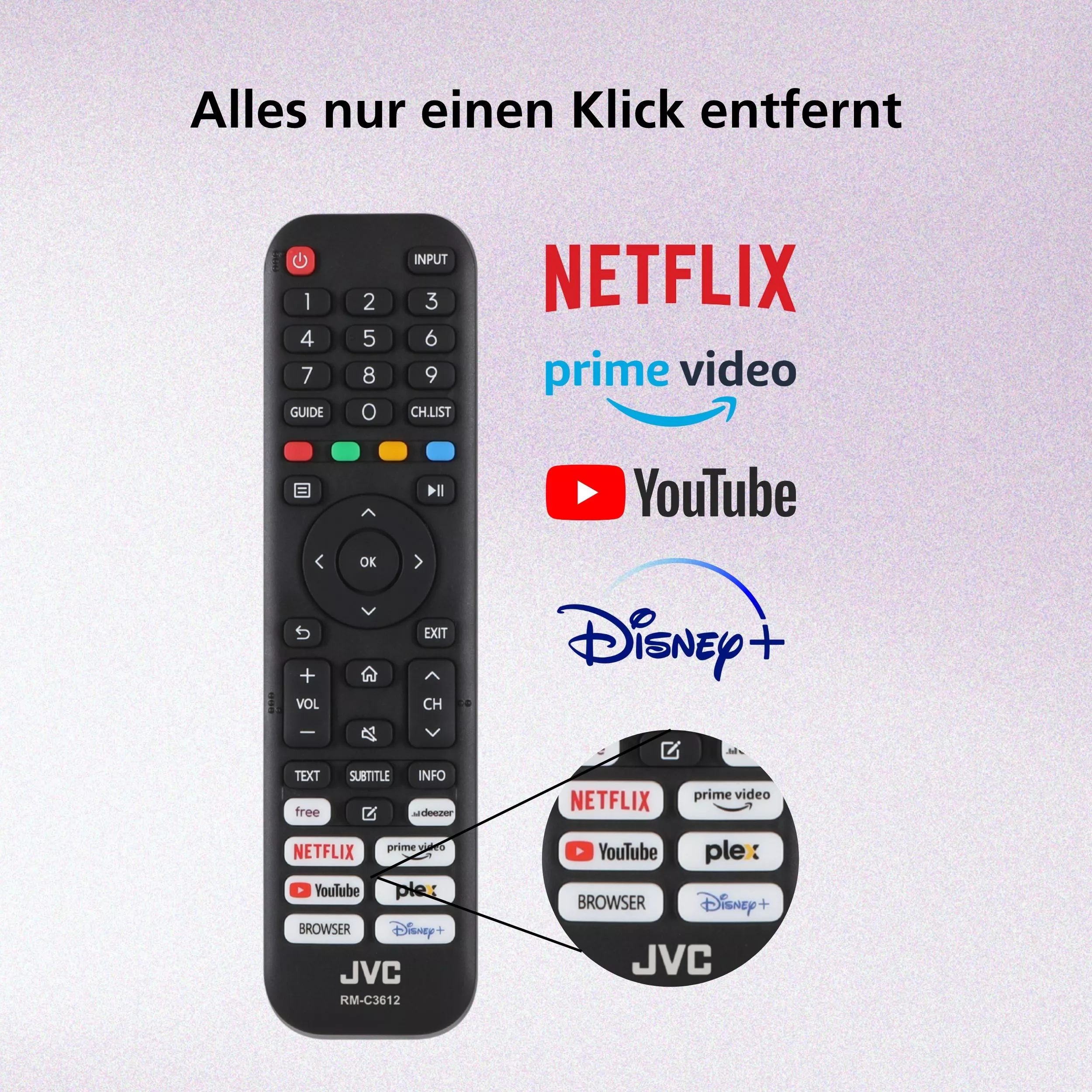 Fernbedienung des JVC LT-40VDF2555 mit übersichtlichem Tastenlayout